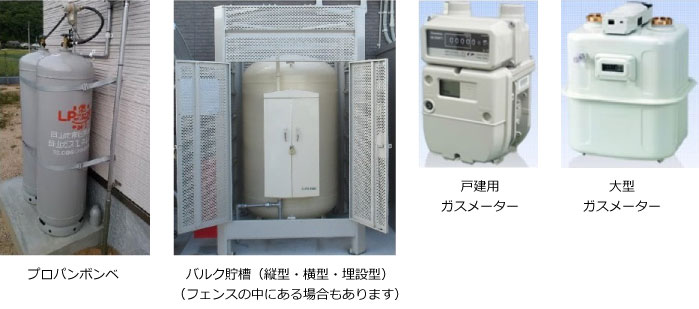 プロパンボンベ、バルク貯槽、戸建用ガスメータ、大型ガスメーター