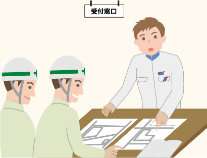 工事計画時