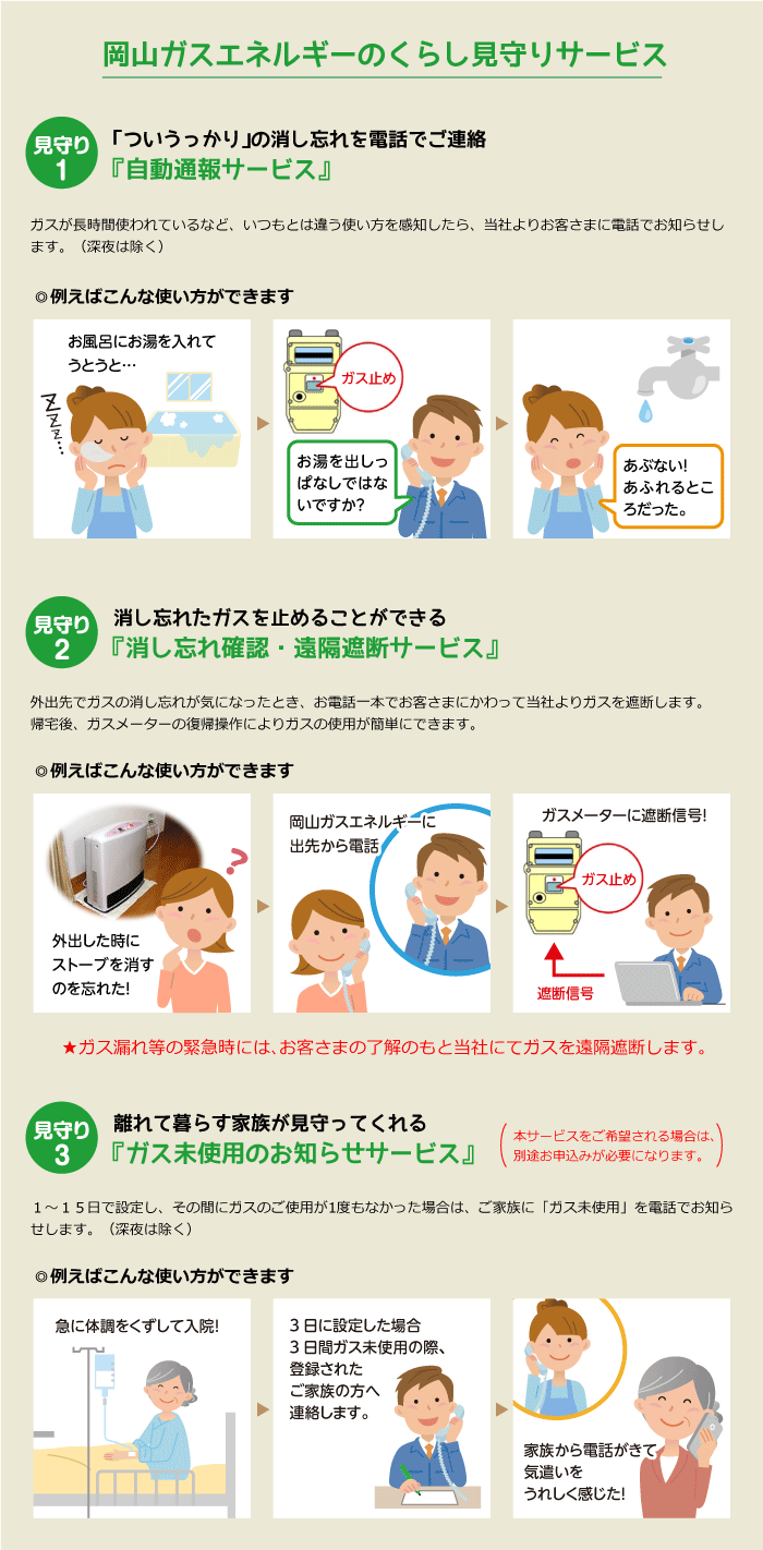 岡山ガスエネルギーのくらし見守りサービス